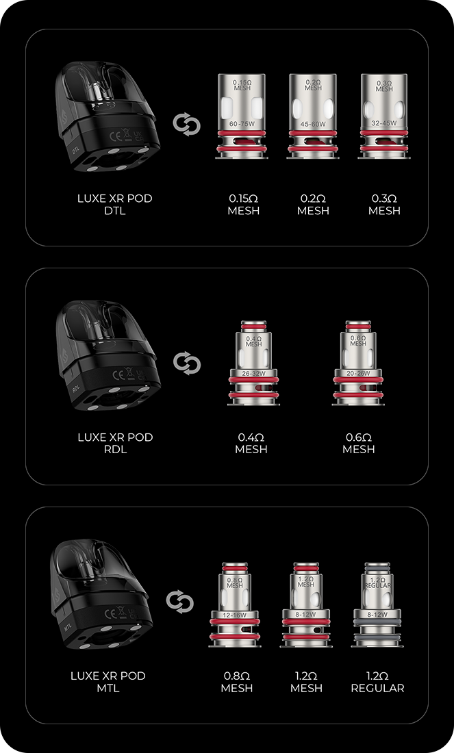 LUXE XR MAX Pod Kit » VAPORESSO